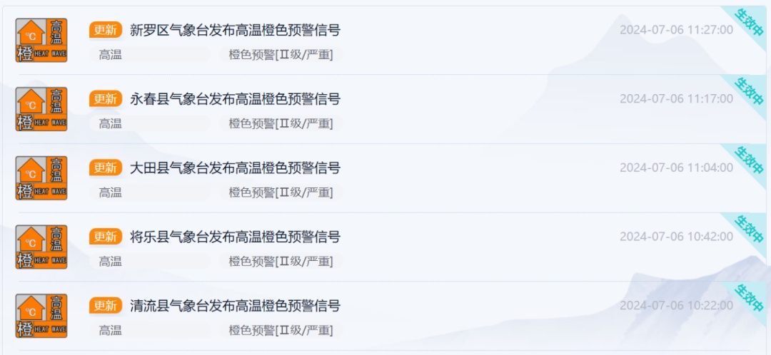 热糊了 ！福建多地预警！厦门今晚22时20分……