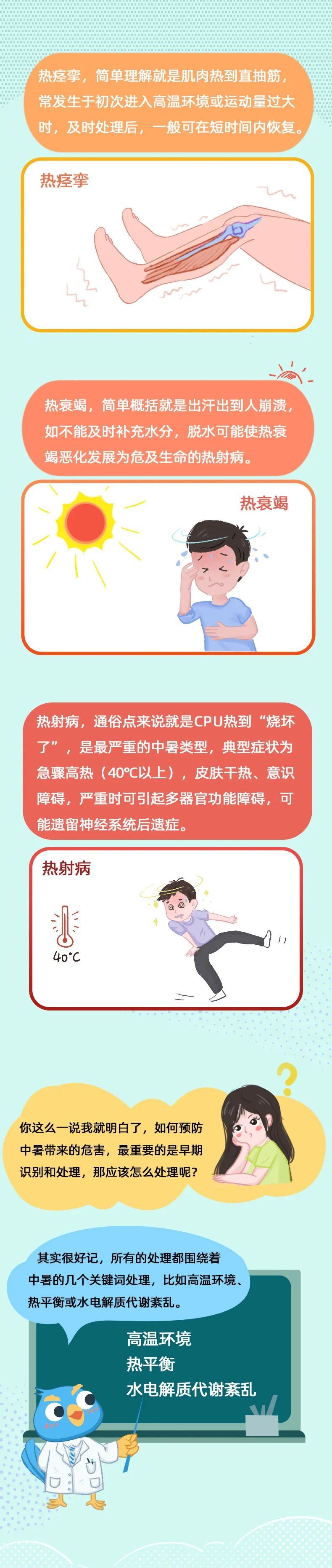 上海血血红! 直逼39℃,这天起降温! 男子高烧40.6℃,紧急提醒 上海血血红! 直逼39℃,这天起降温! 男子高烧40.6℃,紧急提醒