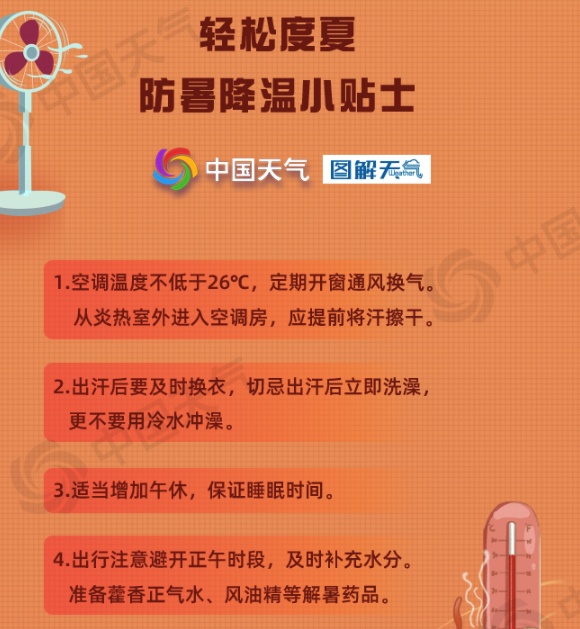 热热热！上海有人突然倒地，体温41.7℃！“器官在温水里煮”，死亡率高达80%……