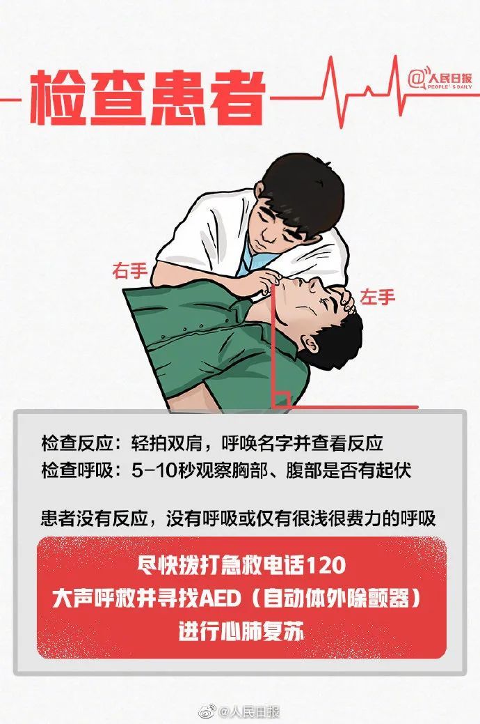 广州明确公共场所AED配置规范，3-5分钟内可获取！