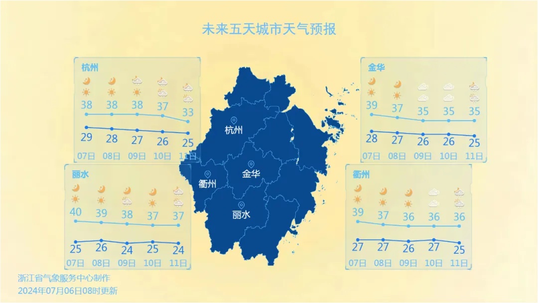 浙江人，明天起，出门可以多穿红色的衣服