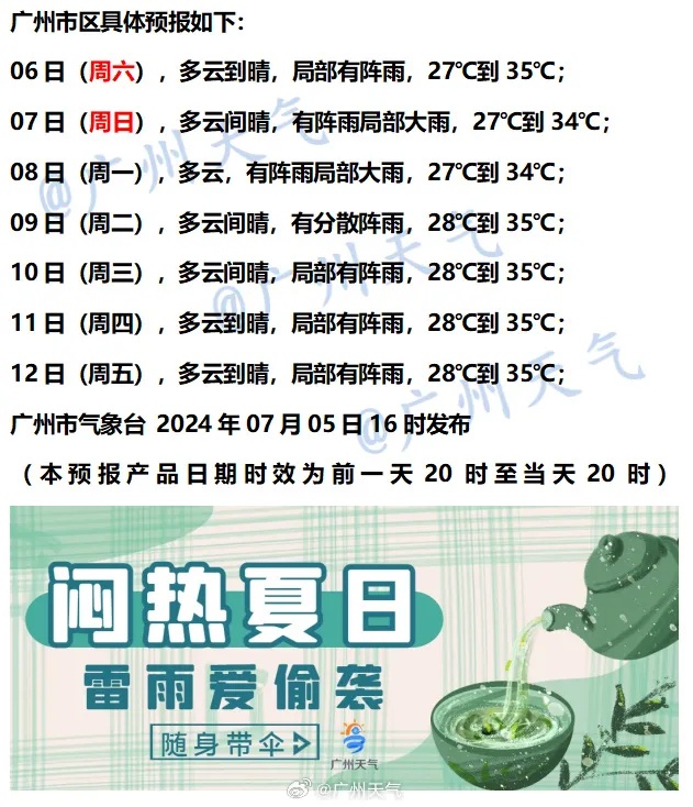 “上蒸下煮”，小暑节气这样养生