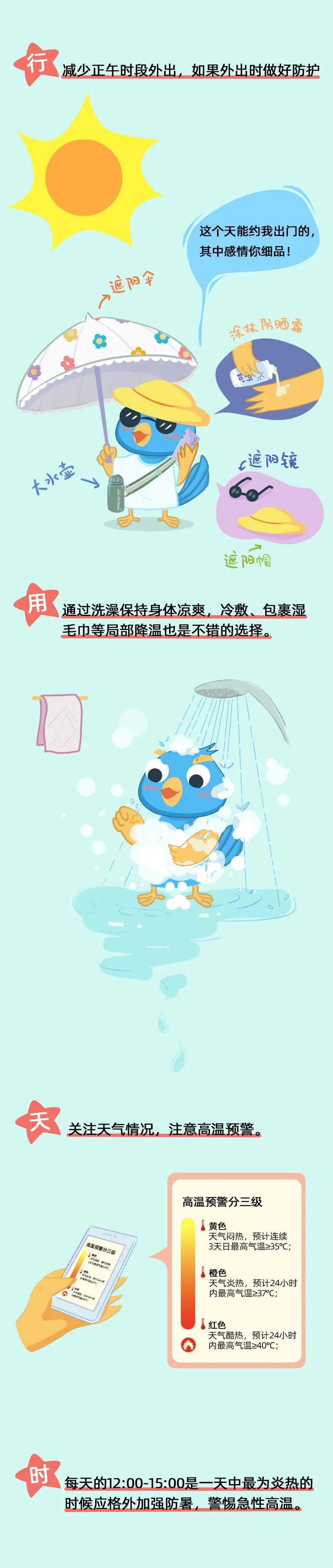 上海血血红! 直逼39℃,这天起降温! 男子高烧40.6℃,紧急提醒 上海血血红! 直逼39℃,这天起降温! 男子高烧40.6℃,紧急提醒