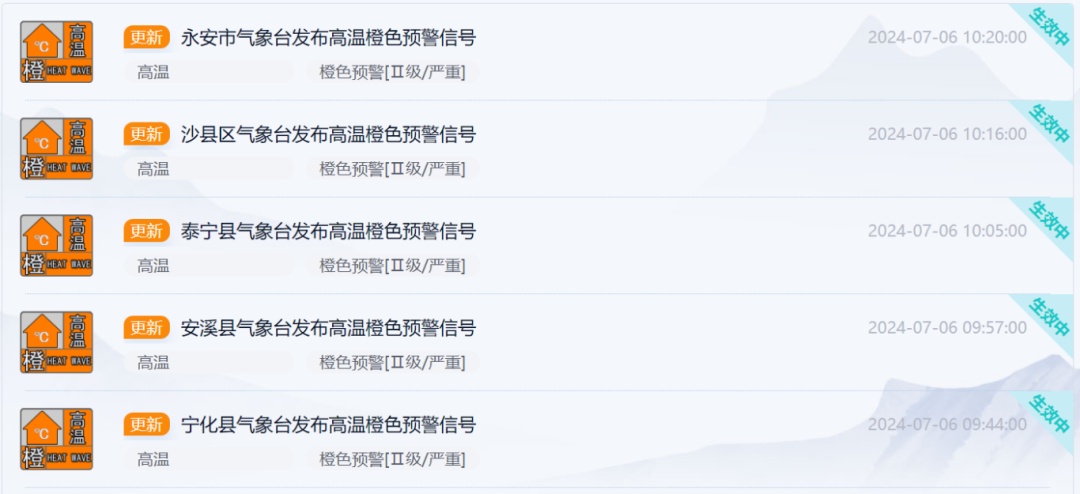 热糊了 ！福建多地预警！厦门今晚22时20分……