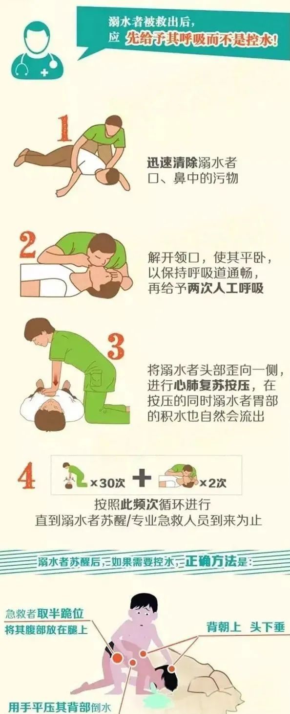 小暑至,盛夏始!这件事儿要警惕,警惕,再警惕! 小暑至,盛夏始!这件事儿要警惕,警惕,再警惕!