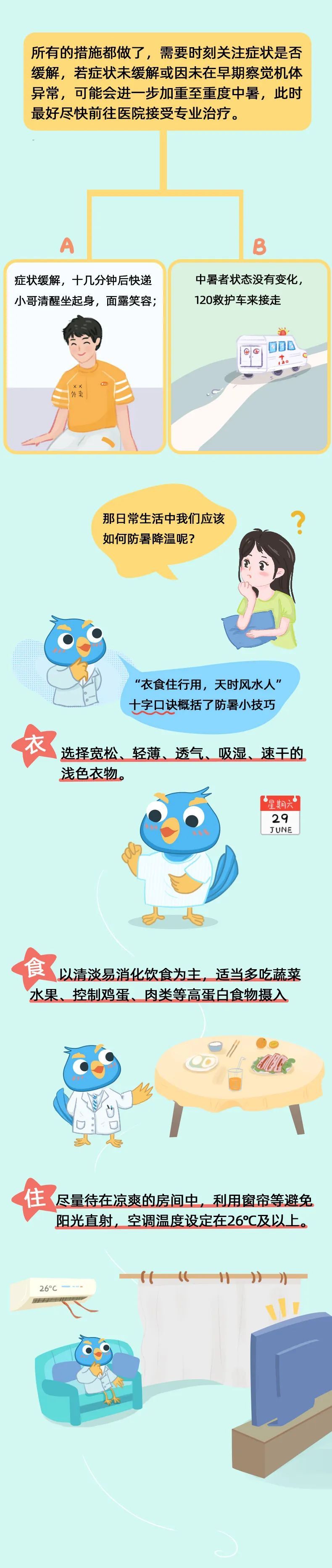 上海血血红! 直逼39℃,这天起降温! 男子高烧40.6℃,紧急提醒 上海血血红! 直逼39℃,这天起降温! 男子高烧40.6℃,紧急提醒