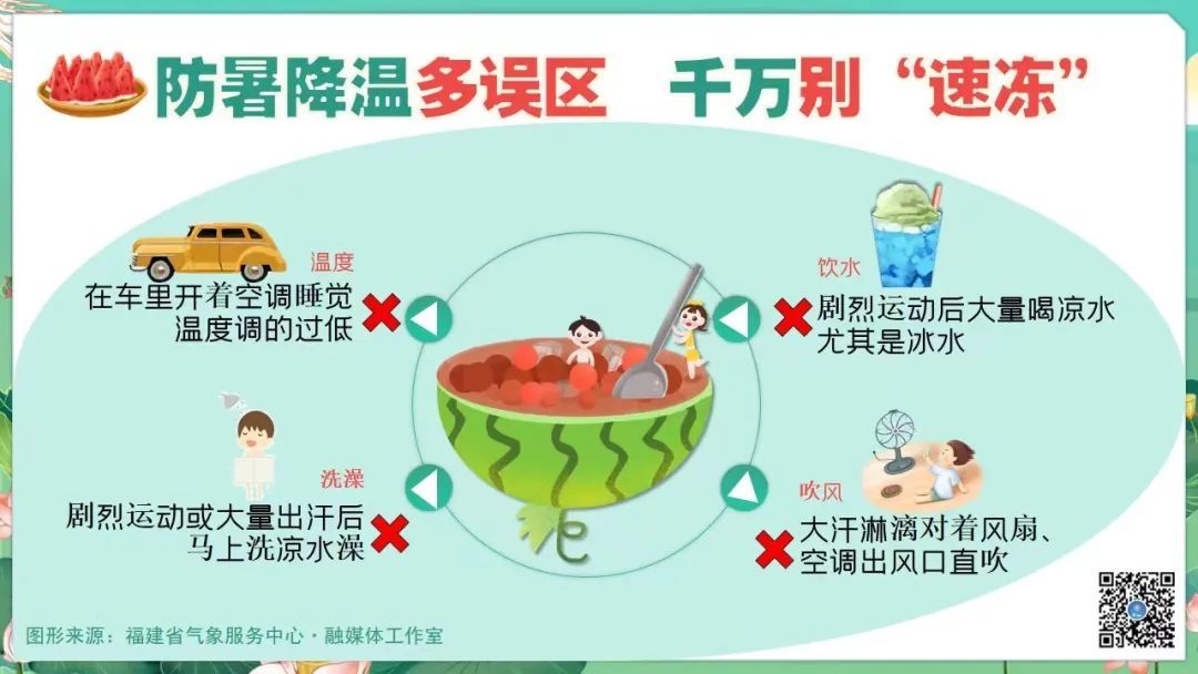 热糊了 ！福建多地预警！厦门今晚22时20分……
