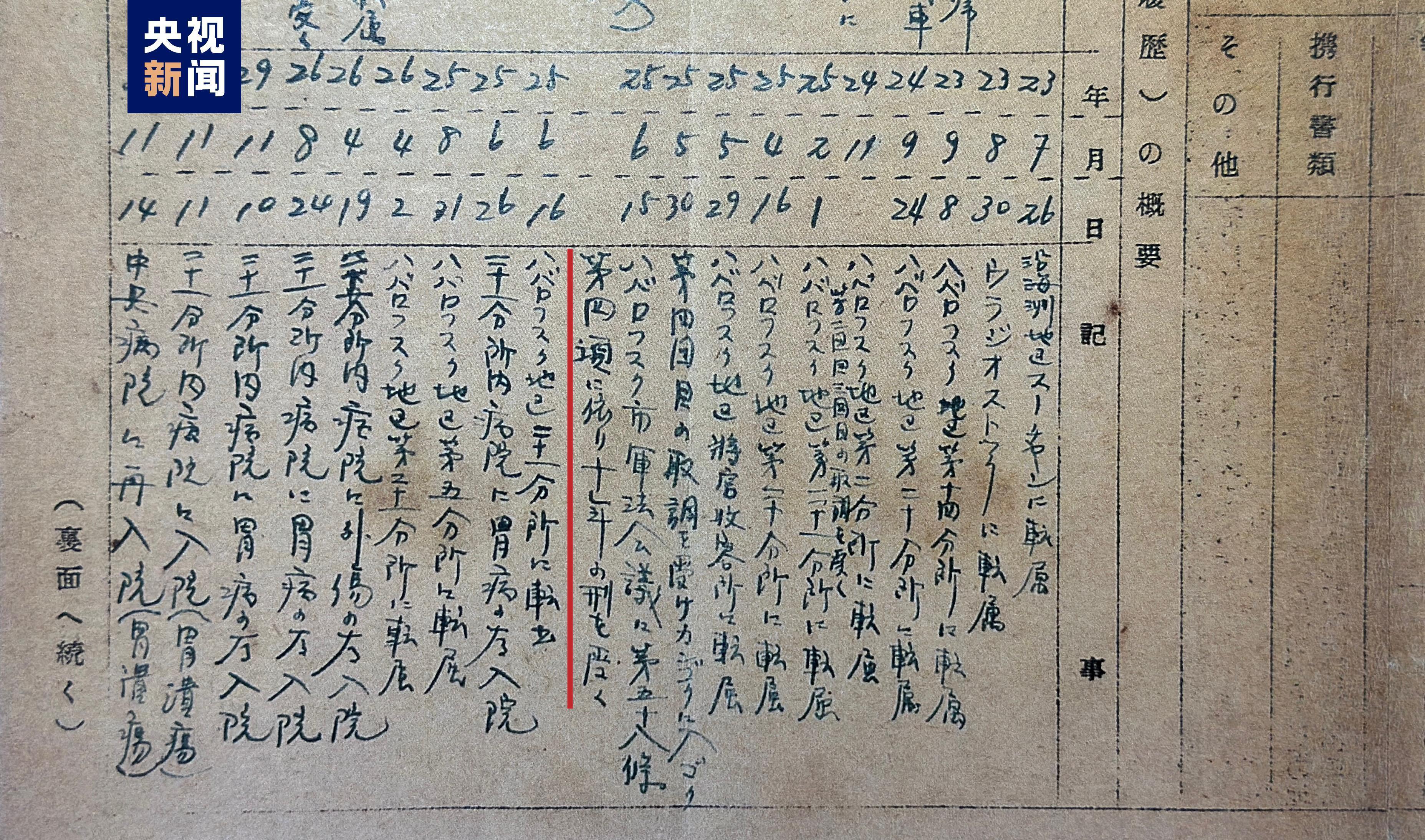 首次公开!731部队最大支队人员档案披露 首次公开!731部队最大支队人员档案披露