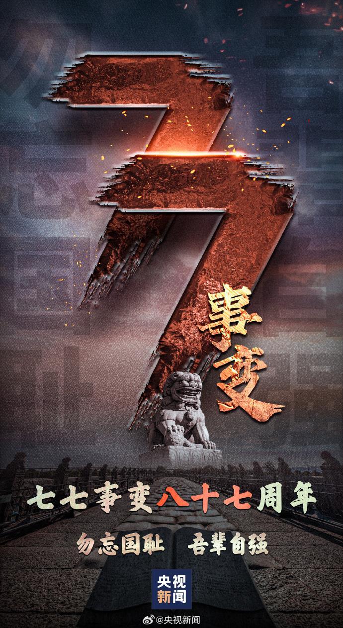 铭记历史,吾辈自强!今日中国再也不是1937年的中国 铭记历史,吾辈自强!今日中国再也不是1937年的中国