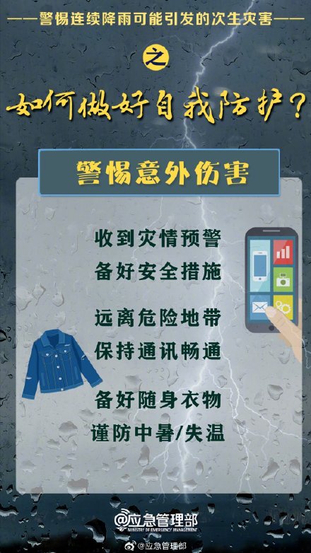 转发提醒！暴雨天次生灾害防护指南