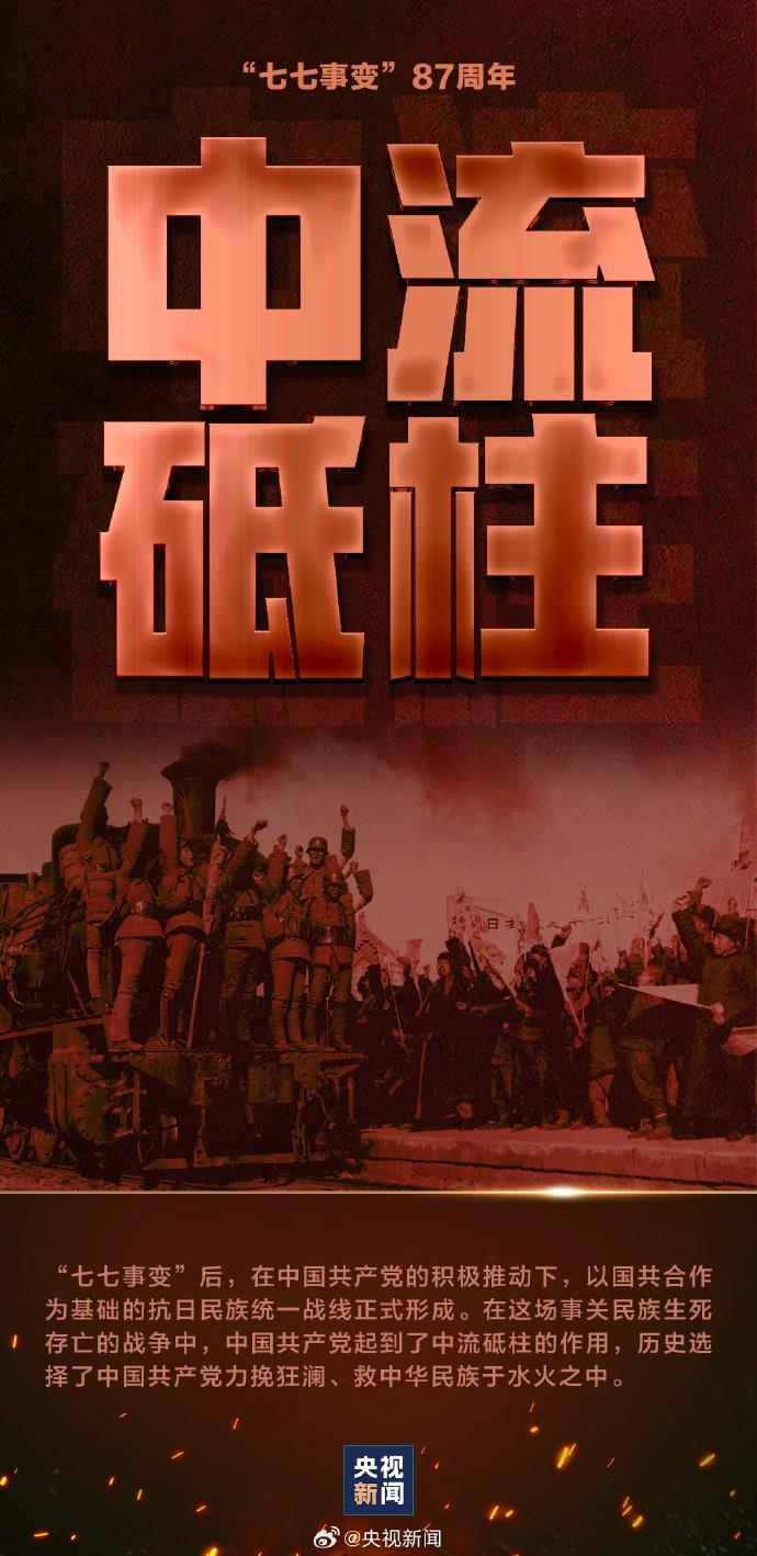 铭记历史,吾辈自强!今日中国再也不是1937年的中国 铭记历史,吾辈自强!今日中国再也不是1937年的中国