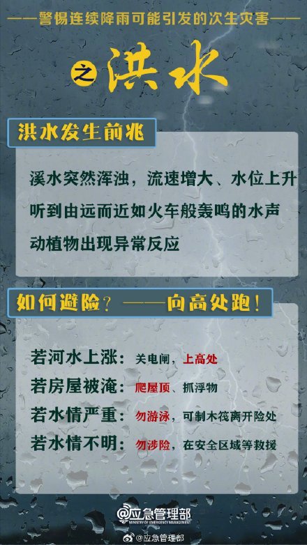 连续降雨引发次生灾害怎么办？