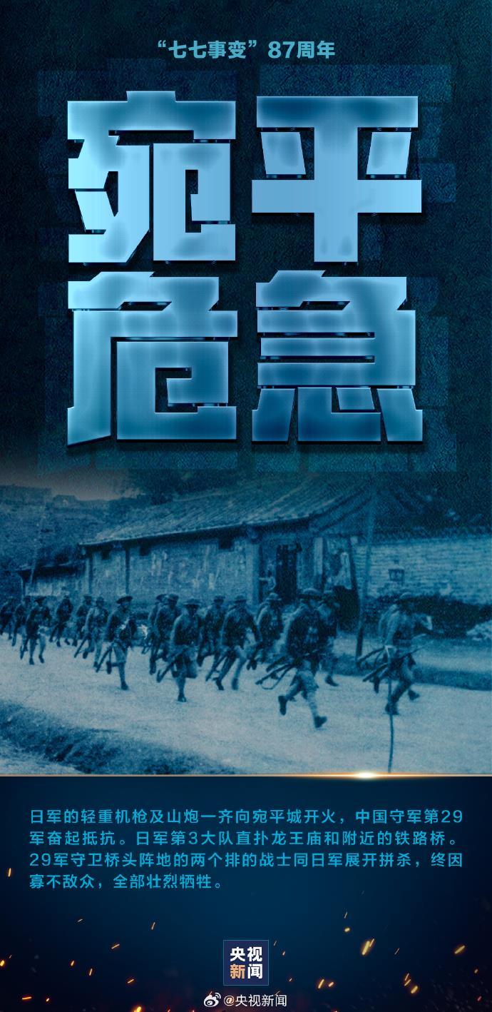 铭记历史,吾辈自强!今日中国再也不是1937年的中国 铭记历史,吾辈自强!今日中国再也不是1937年的中国