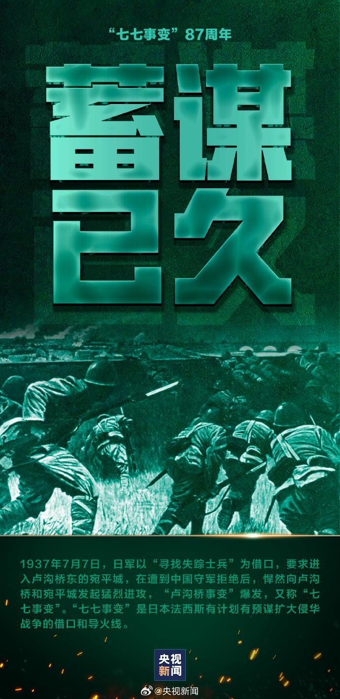 铭记历史,吾辈自强!今日中国再也不是1937年的中国 铭记历史,吾辈自强!今日中国再也不是1937年的中国