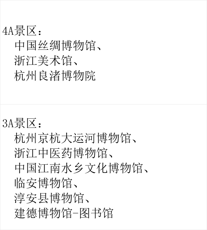 官宣：杭州取消景区预约！