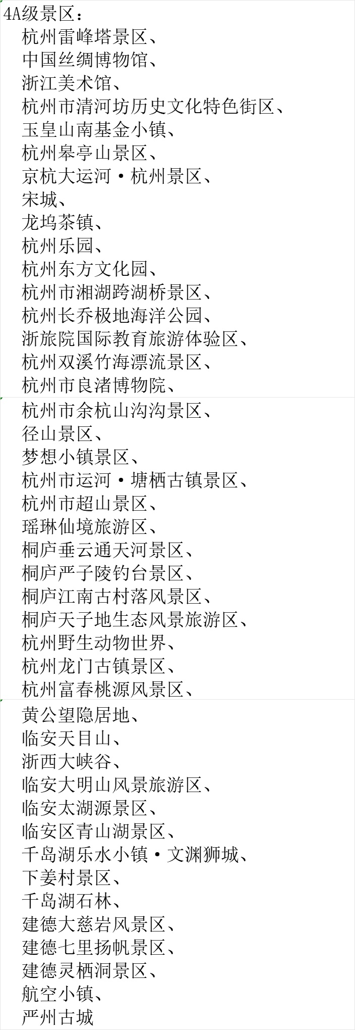 官宣：杭州取消景区预约！