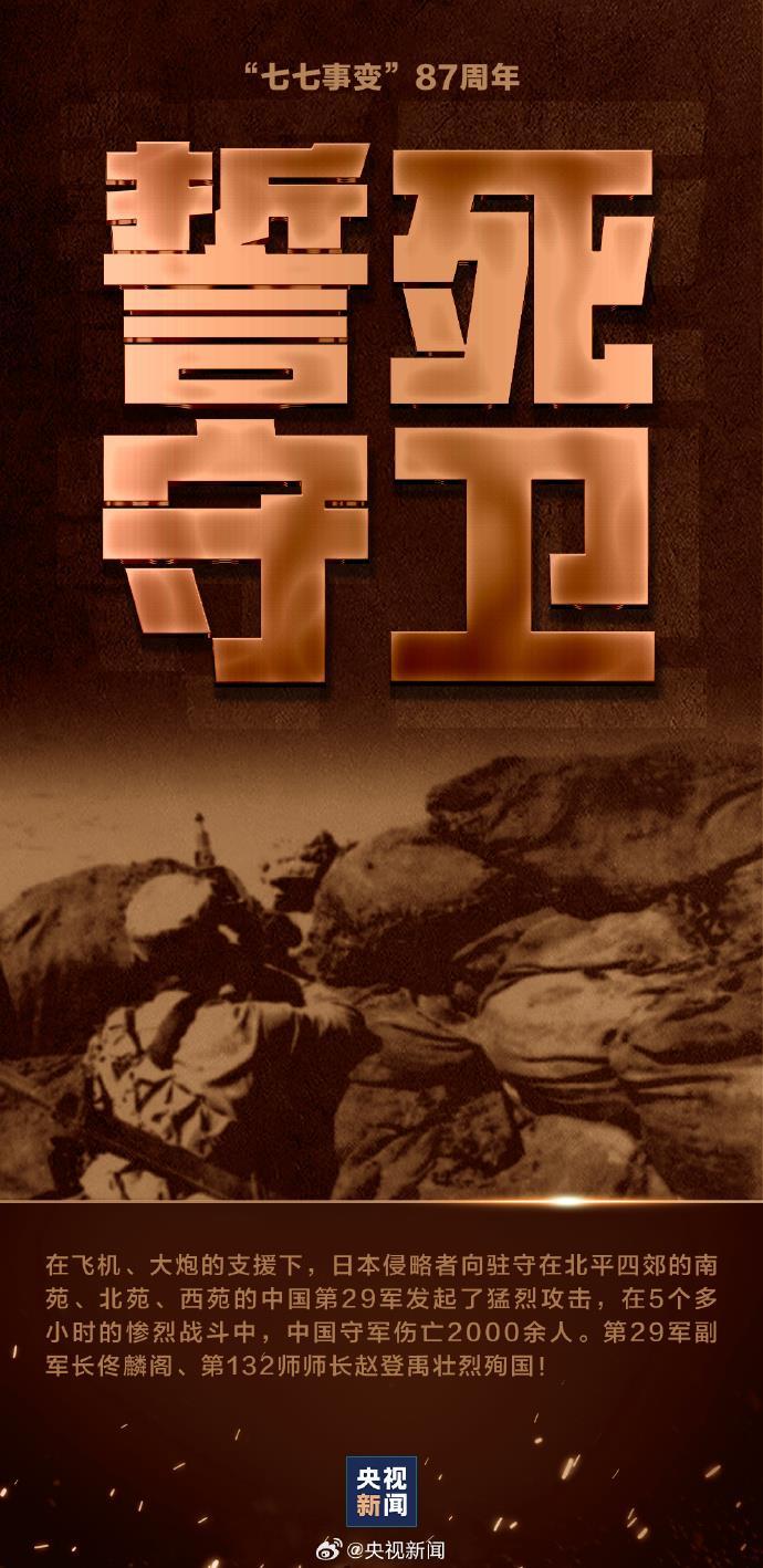 铭记历史,吾辈自强!今日中国再也不是1937年的中国 铭记历史,吾辈自强!今日中国再也不是1937年的中国