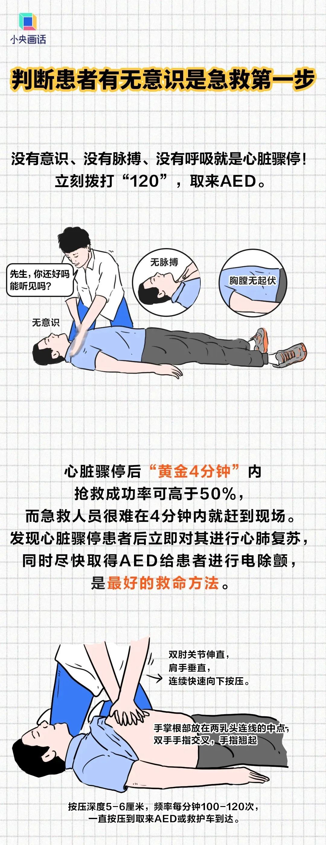 15岁少年抓住“黄金四分钟”，11分钟“抢”回一条命