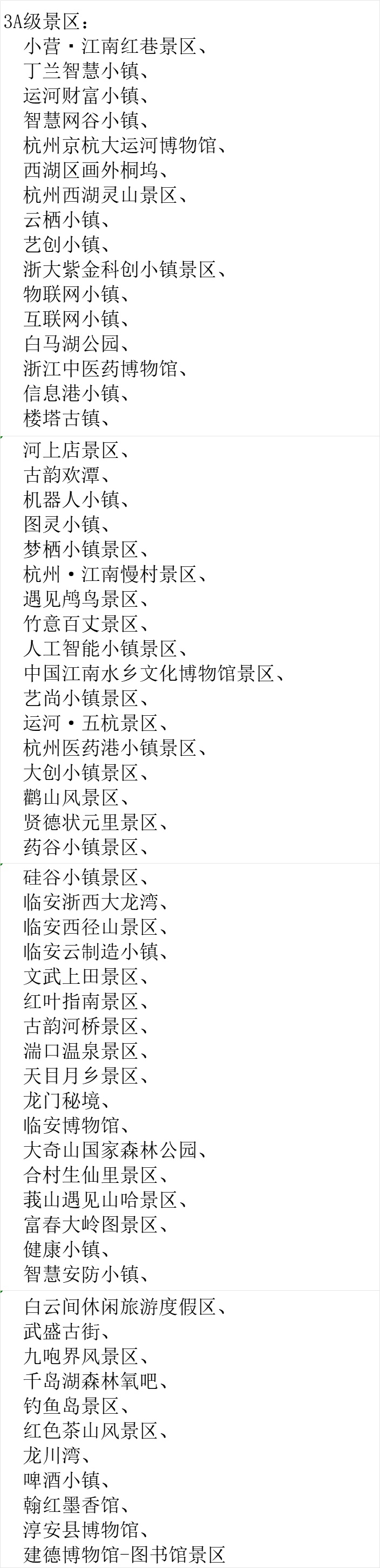 官宣：杭州取消景区预约！