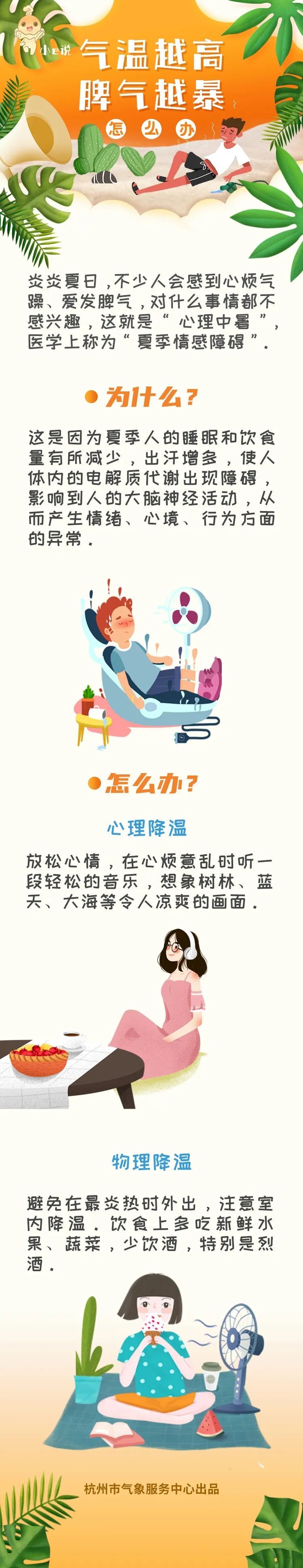 杭州人近期最关心的事有消息了!就在7月10日! 杭州人近期最关心的事有消息了!就在7月10日!
