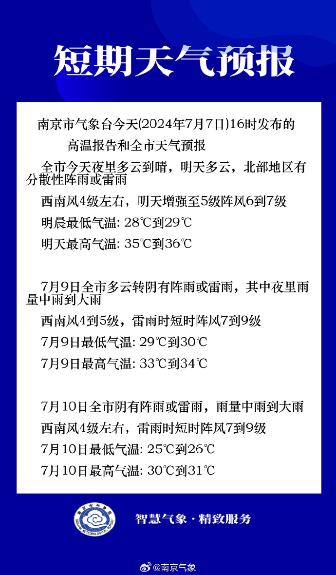 大雨在路上了！南京天气即将“退烧”