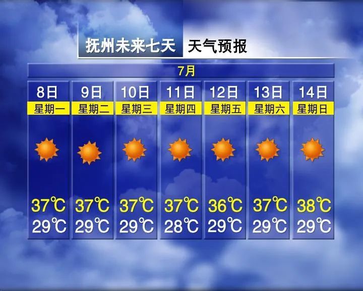 38℃！高温橙色预警！出门记得穿红色衣服