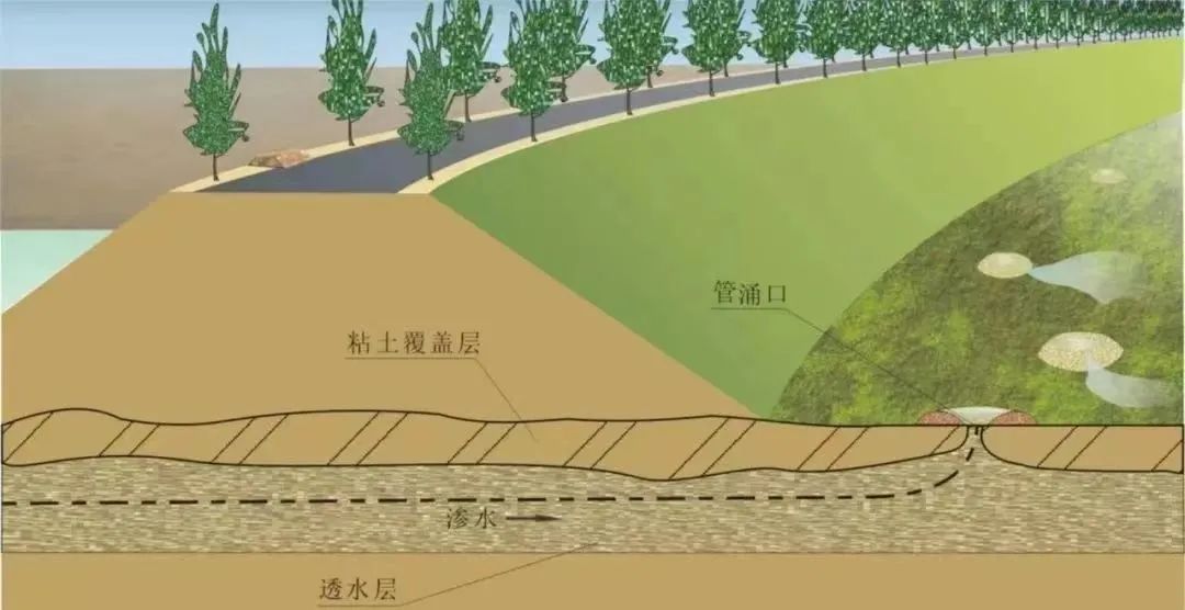 卫星视角看洞庭湖决堤前后影像！记者实拍封堵现场→