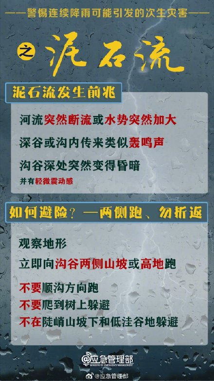 转发提醒！暴雨天次生灾害防护指南