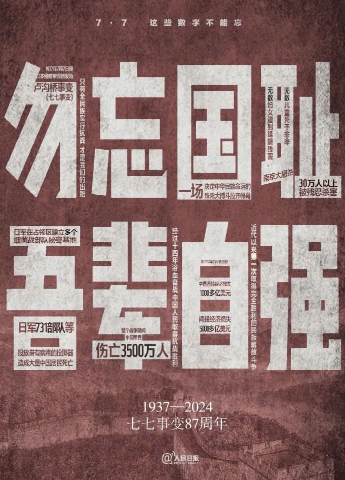 19370707，永远不会忘！侵华日军731部队鼠疫实验最新罪证