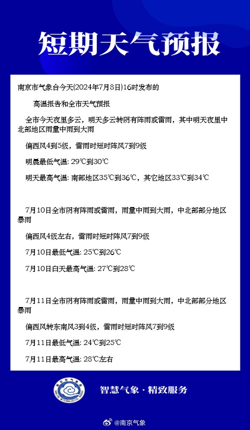 暴雨来临！南京气象最新消息