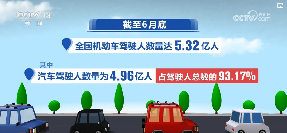439.7万辆，增长39.41%！新注册登记新能源汽车数量创新高