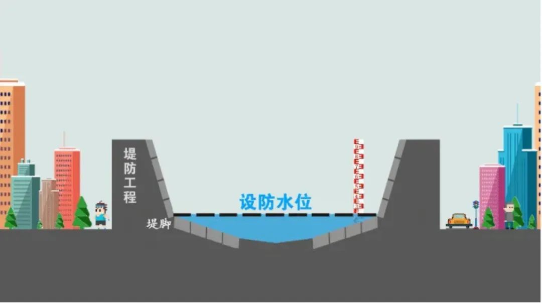 仍有市民带孩子玩水！记者实探郑州贾鲁河沿河水位