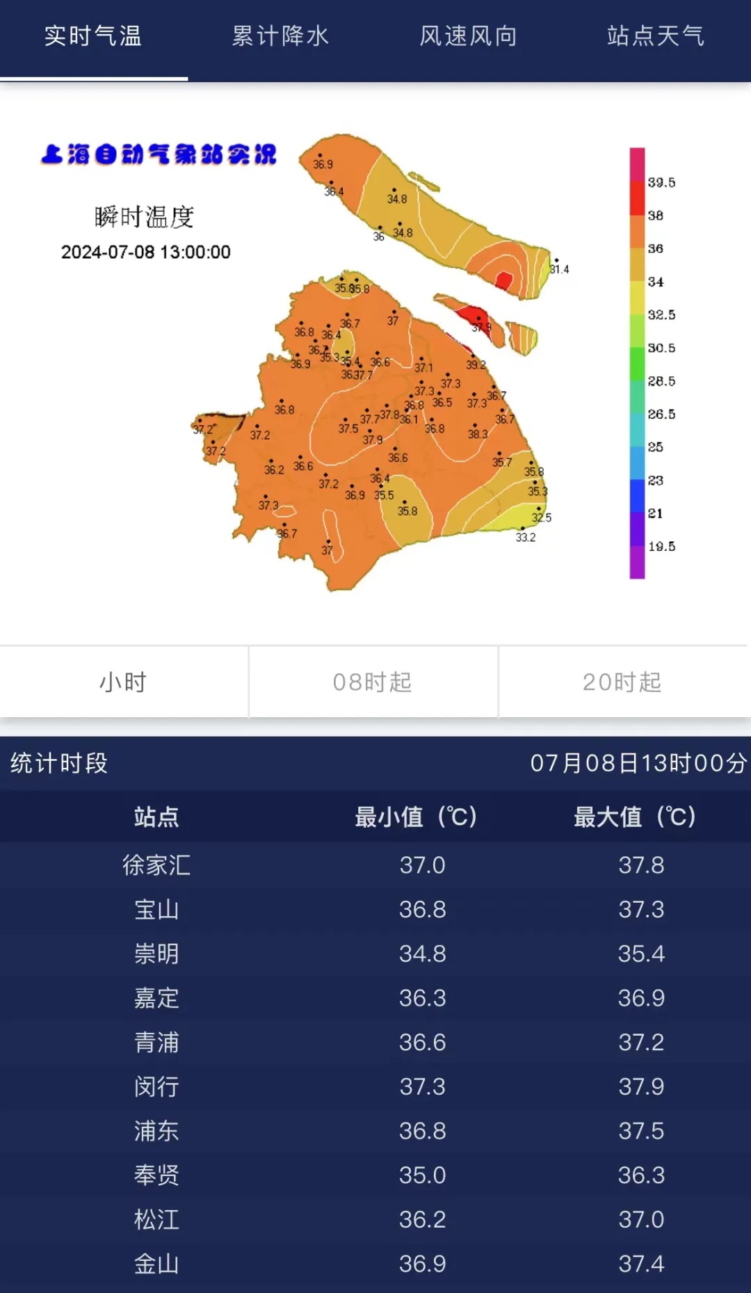 上海热到高架路面变形?道运中心:高温导致路面起拱,发现4处已抢修 上海热到高架路面变形?道运中心:高温导致路面起拱,发现4处已抢修