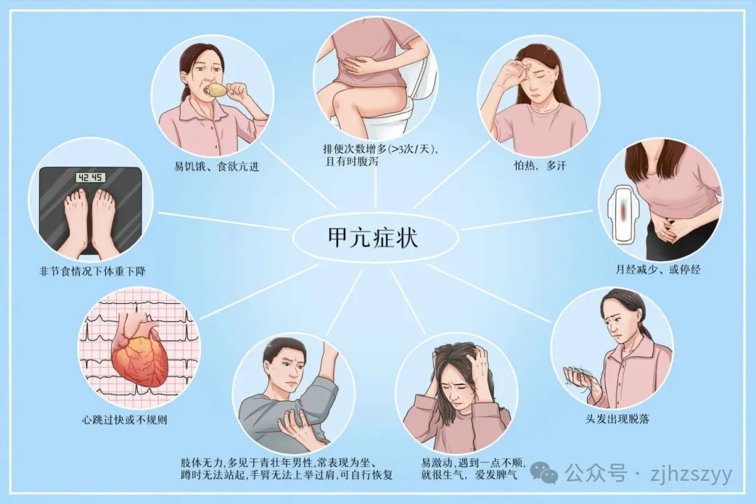 29岁小伙熬夜看球后“瘫了”？严重会猝死