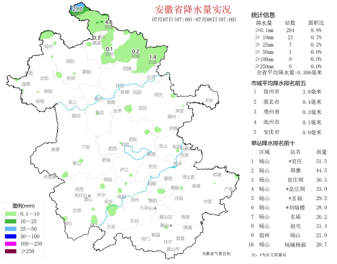 超37℃!高温黄色预警!暴雨大暴雨抵达安徽! 超37℃!高温黄色预警!暴雨大暴雨抵达安徽!