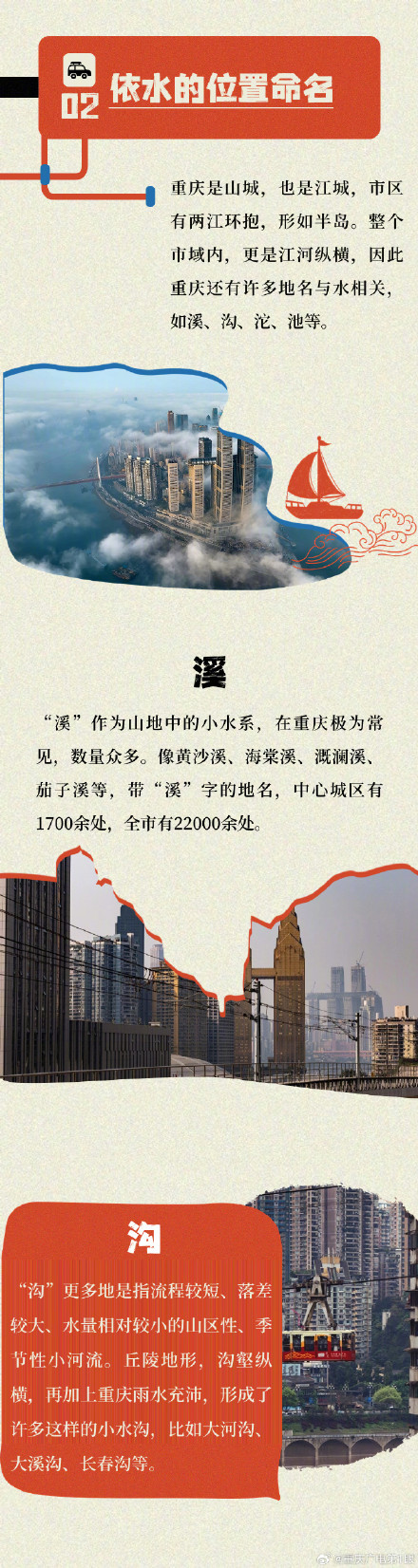 重庆地名为什么有很多坝坪沟坡? 重庆地名为什么有很多坝坪沟坡?