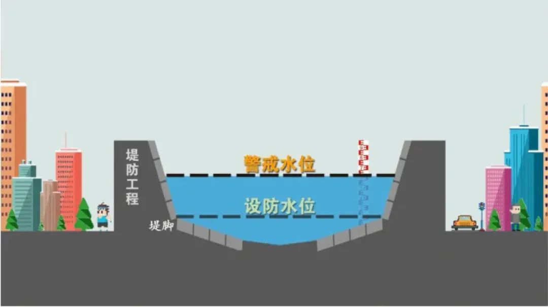 仍有市民带孩子玩水！记者实探郑州贾鲁河沿河水位