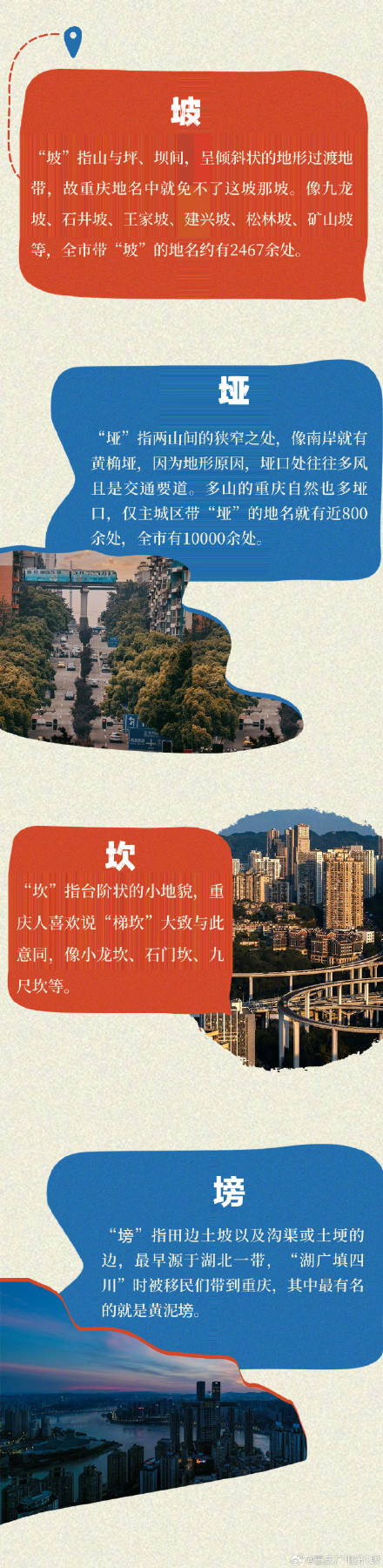 重庆地名为什么有很多坝坪沟坡? 重庆地名为什么有很多坝坪沟坡?