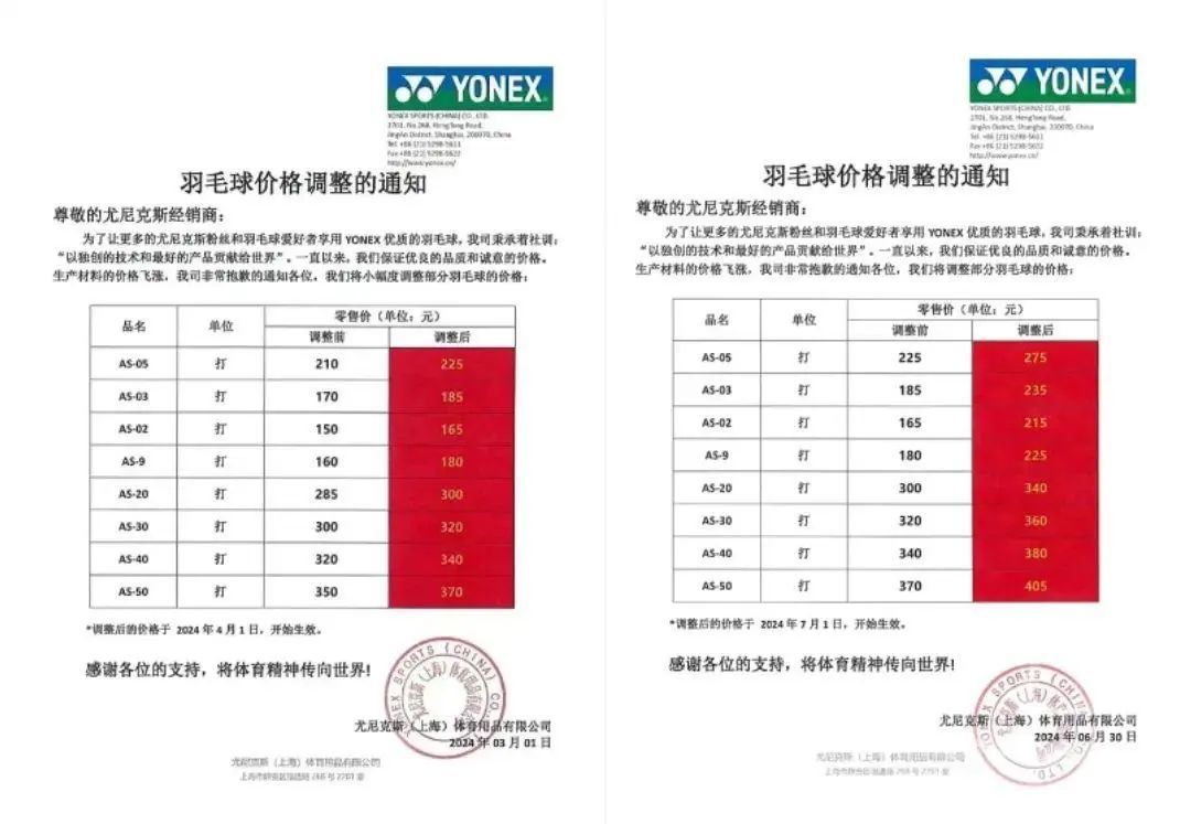 涨幅超过60%！已有头部品牌缺货！有人紧急囤货…