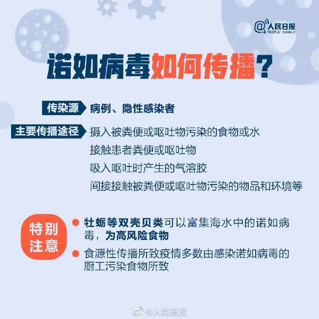 韩国“泡菜中毒”事件！超千人呕吐发烧，传染性极强！当地官员表示→