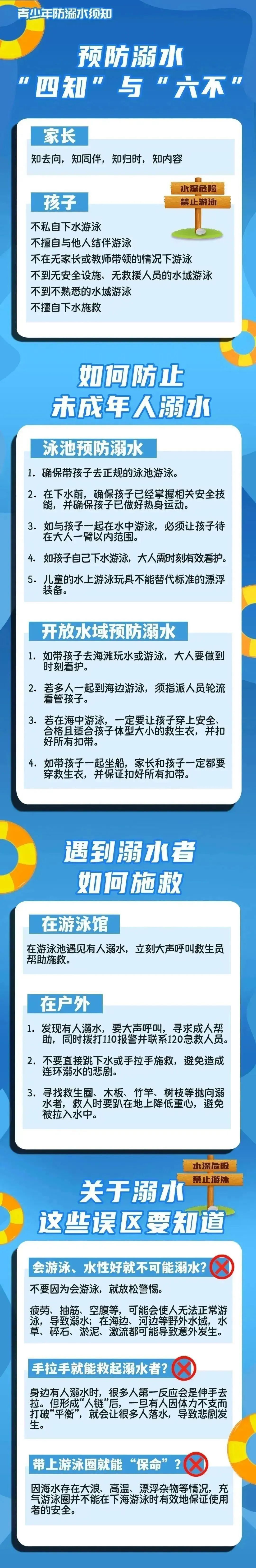 警惕！暑期高发，近段时间已造成多人死亡