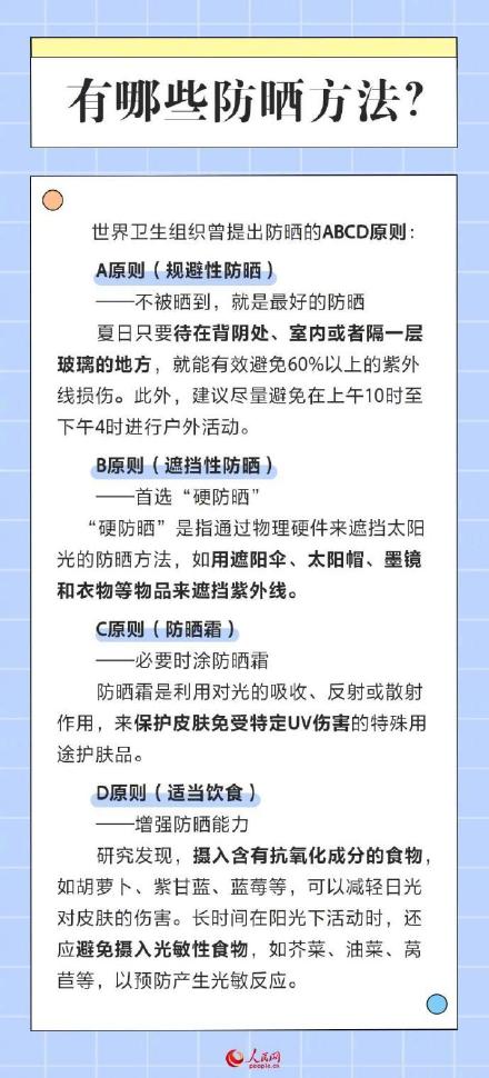 防晒的ABCD原则，请收好→