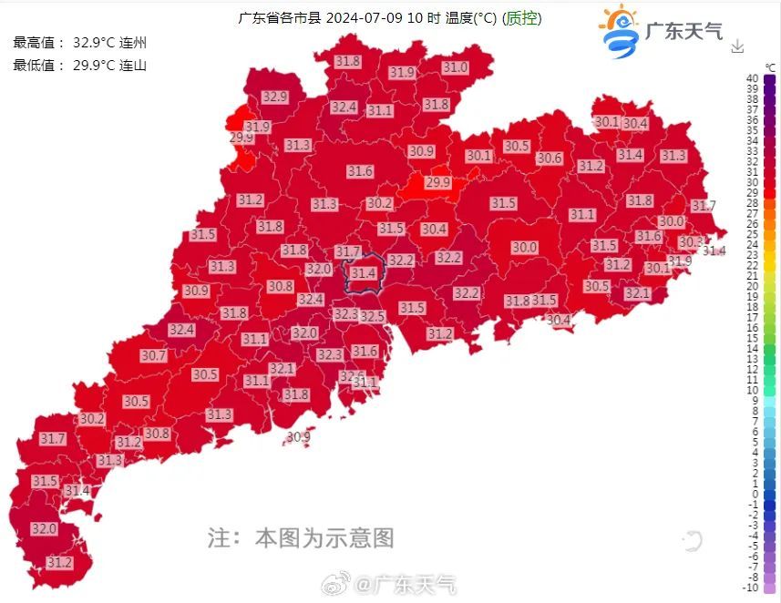 本周高温+“开水”，广东一地地表温度超50℃