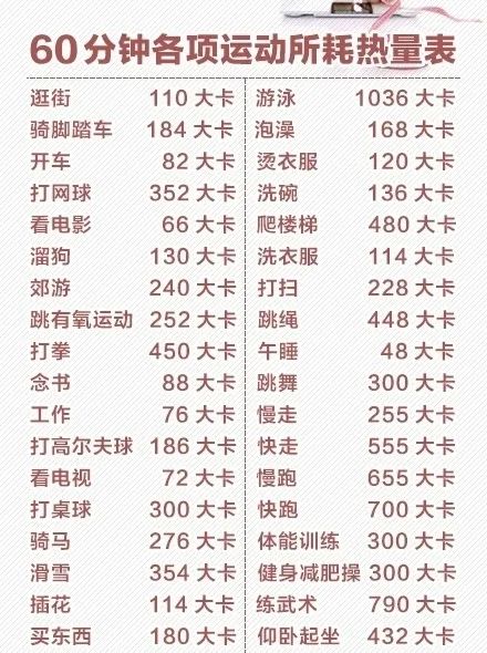 太吓人!女子1米6体重50斤仍在减肥:个人喜欢,不影响生活 太吓人!女子1米6体重50斤仍在减肥:个人喜欢,不影响生活