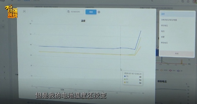 “都有阴影了!”停着的电瓶车突然被烧成空壳!这一点千万要注意… “都有阴影了!”停着的电瓶车突然被烧成空壳!这一点千万要注意…