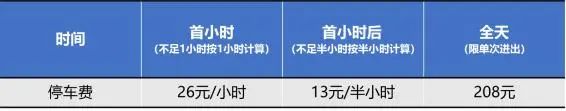 上海迪士尼又调价了！有人便宜、有人更贵了？