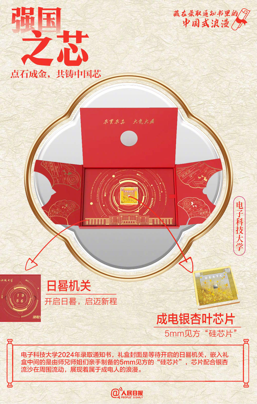 慕了!一起看藏在录取通知书里的硬核浪漫 慕了!一起看藏在录取通知书里的硬核浪漫