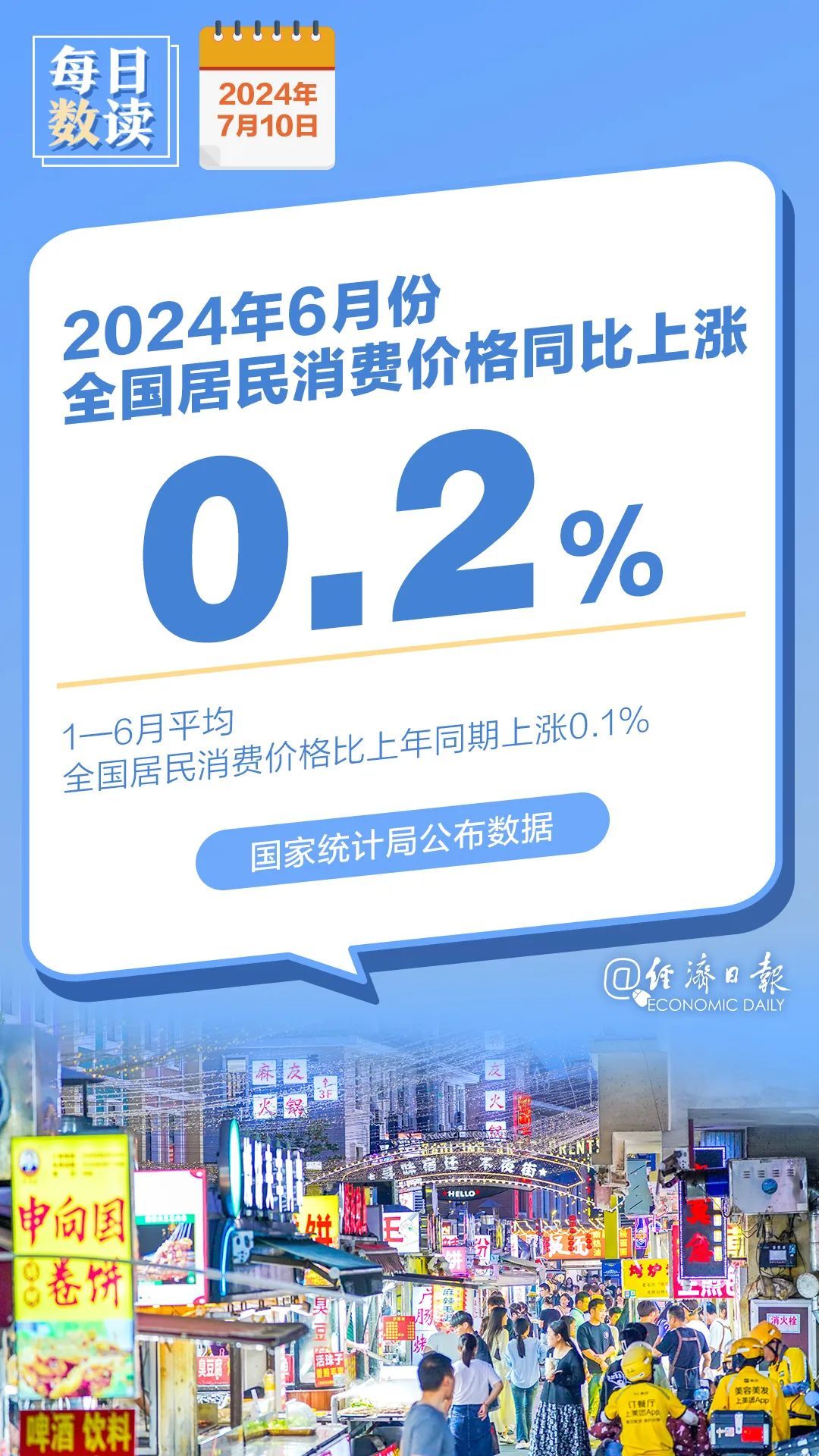 6月份CPI、PPI数据出炉→ 6月份CPI、PPI数据出炉→