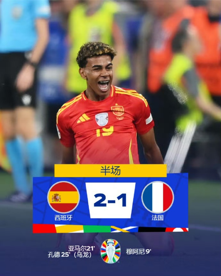 西班牙“小孩哥”征服整个欧洲！梅西居然帮他洗过澡