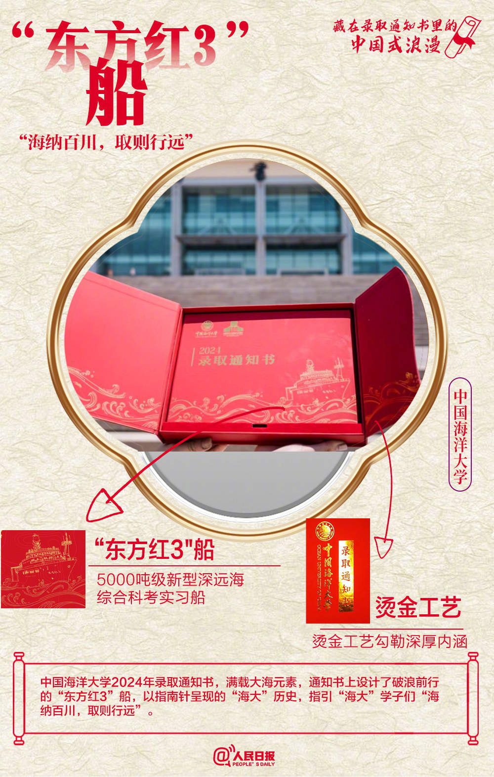 慕了!一起看藏在录取通知书里的硬核浪漫 慕了!一起看藏在录取通知书里的硬核浪漫